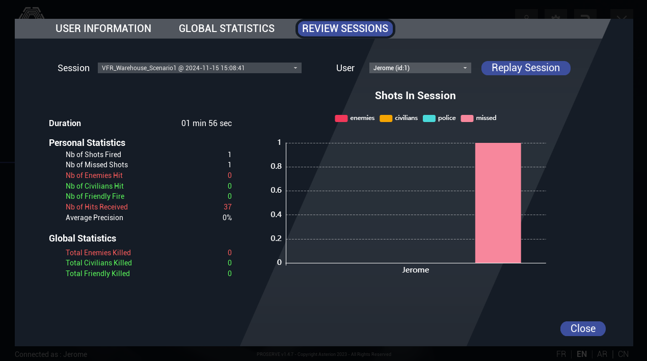 User statistics